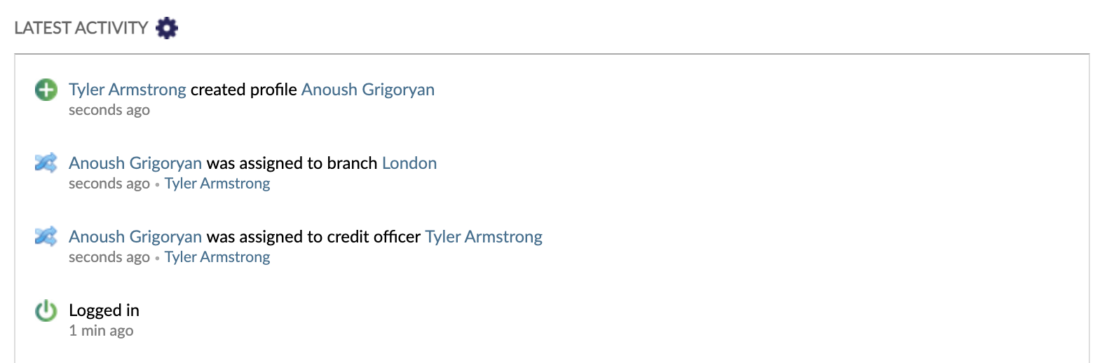 Example of Latest Activity widget